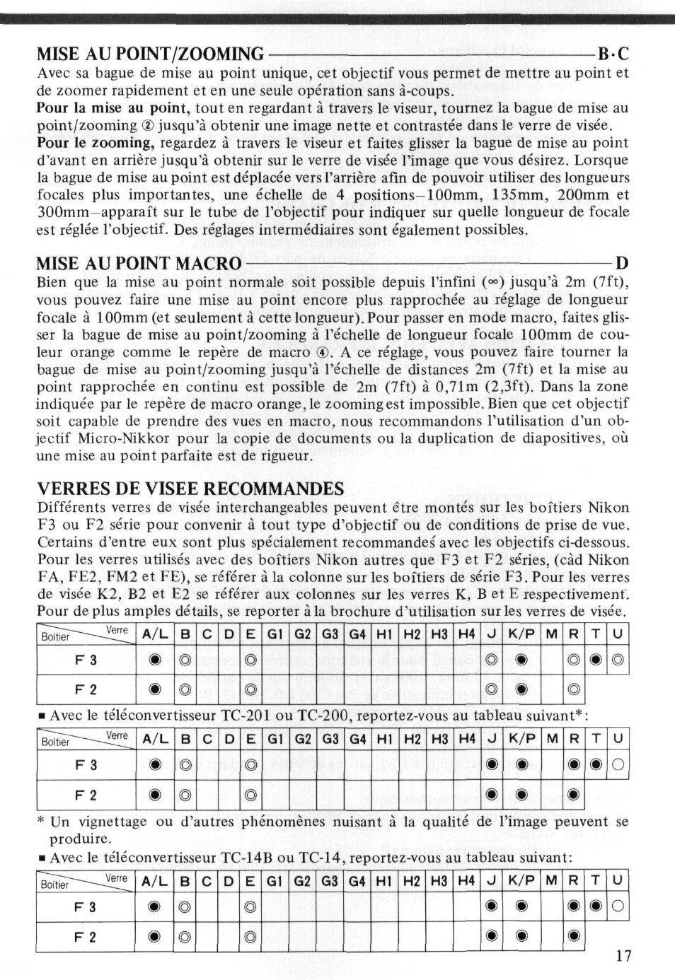 Mise au point/zooming, Mise au point macro, Verres de visee recommandes | Mise au point/zooming bc, Mise au point macro d, Mm m | Nikon AI-S Zoom-NIKKOR 100-300mm f-5.6 User Manual | Page 17 / 26