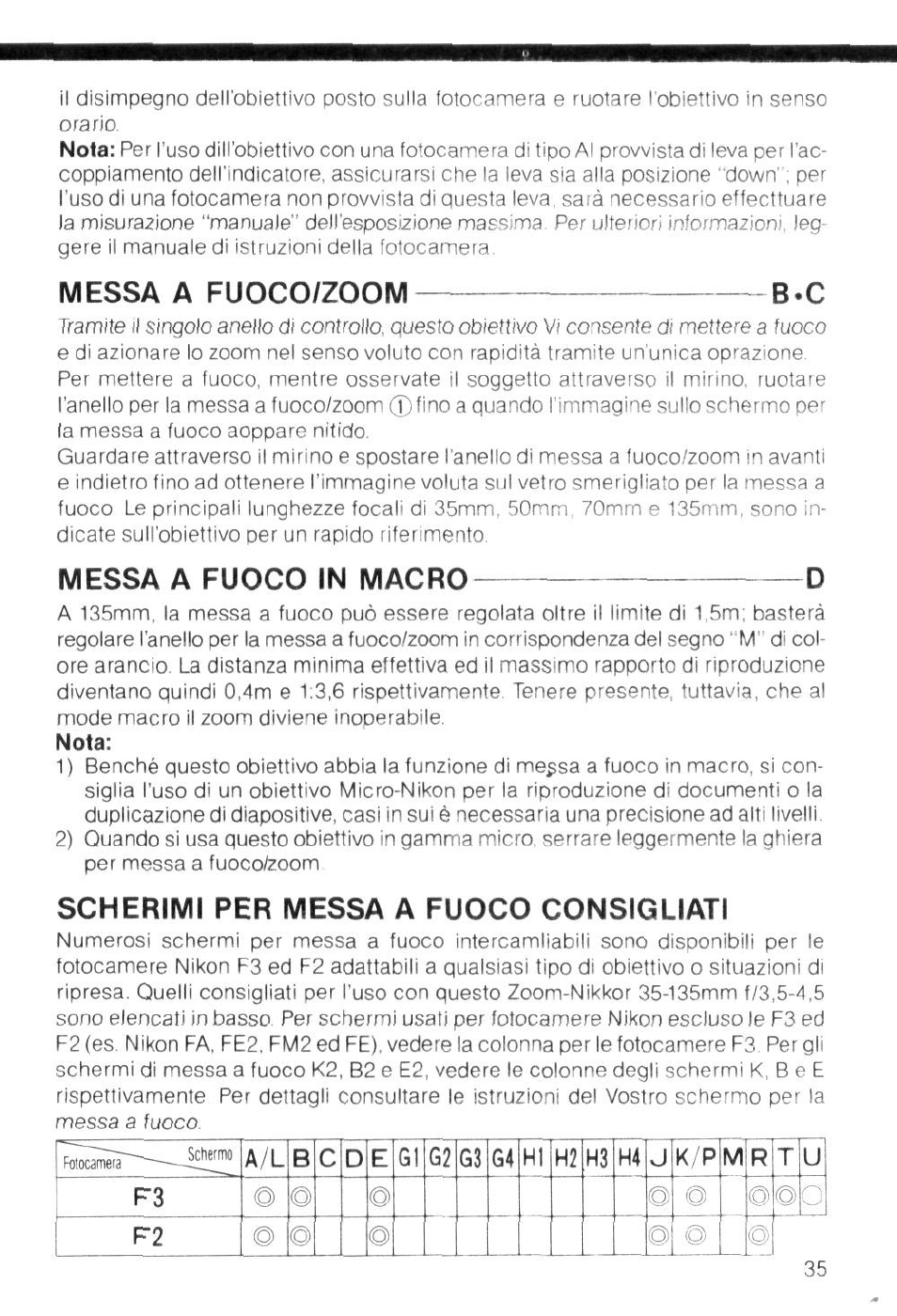 Messa a fuoco/zoom, Messa a fuoco in macro d, Scherimi per messa a fuoco consigliati | Nikon AI-S Zoom-NIKKOR 35-135mm f-3.5-4.5 User Manual | Page 35 / 40