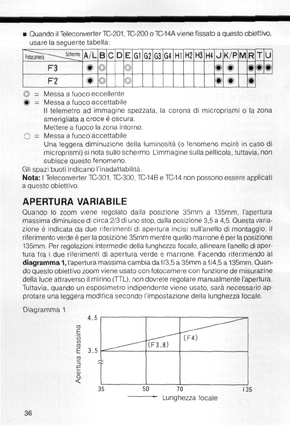 Apertura variabile, Mr t u | Nikon AI-S Zoom-NIKKOR 35-135mm f-3.5-4.5 User Manual | Page 36 / 40
