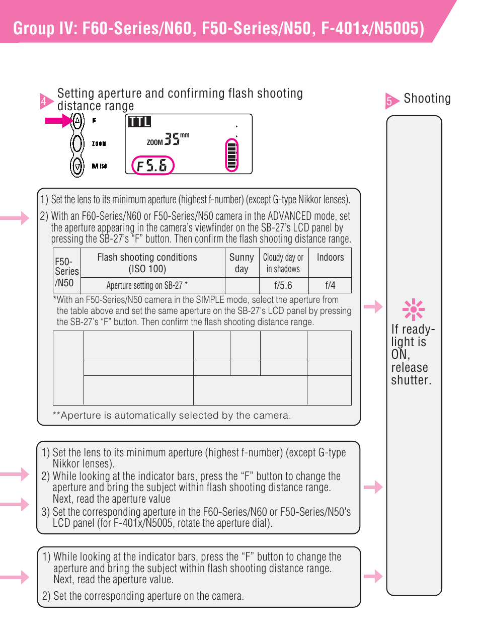 Ttl a m | Nikon SB-27 User Manual | Page 31 / 92