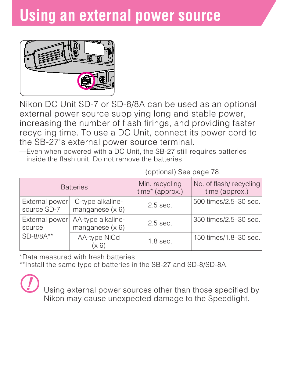 Using an external power source | Nikon SB-27 User Manual | Page 73 / 92