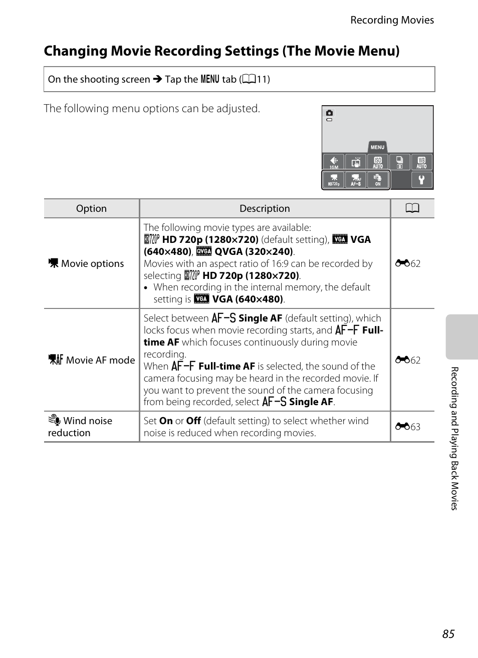 Changing movie recording settings (the movie menu), A85) | Nikon S4200 User Manual | Page 103 / 224