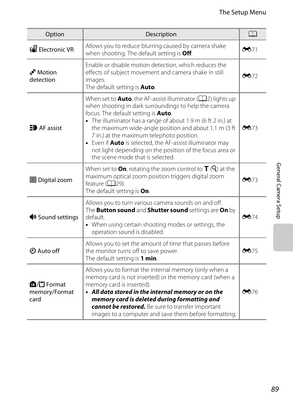 A89) | Nikon S4200 User Manual | Page 107 / 224