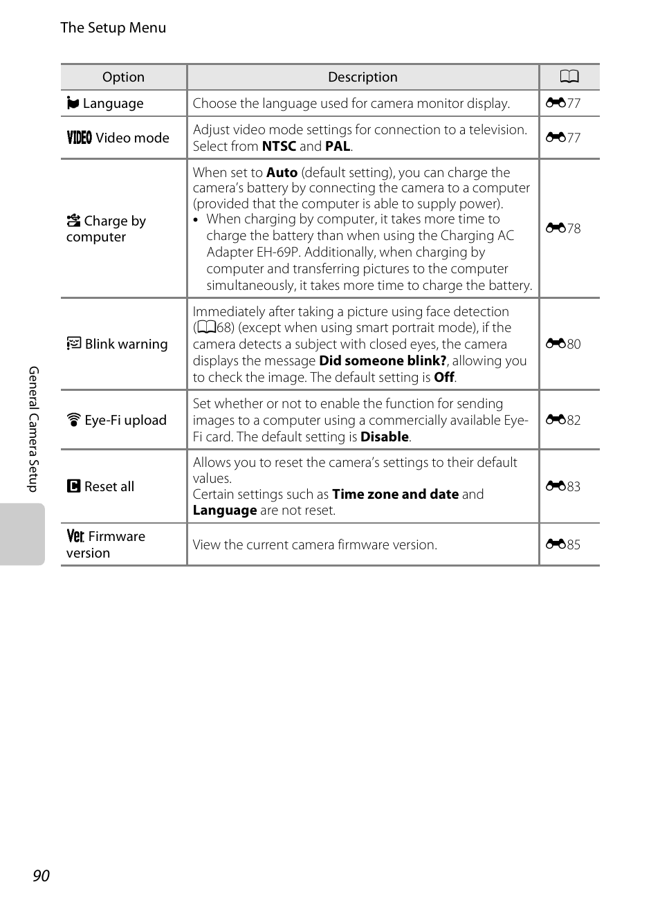 Nikon S4200 User Manual | Page 108 / 224