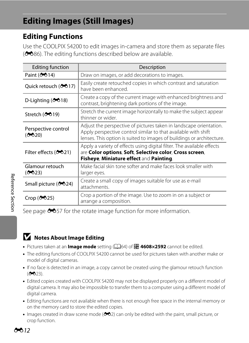 Editing images (still images), Editing functions, E12) | Nikon S4200 User Manual | Page 120 / 224