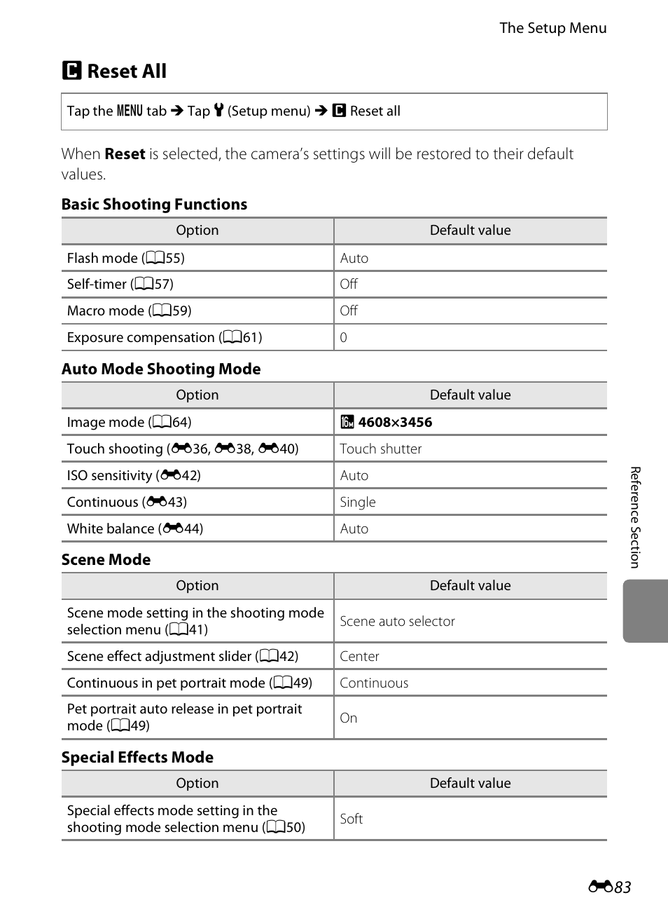 Reset all, P reset all | Nikon S4200 User Manual | Page 191 / 224