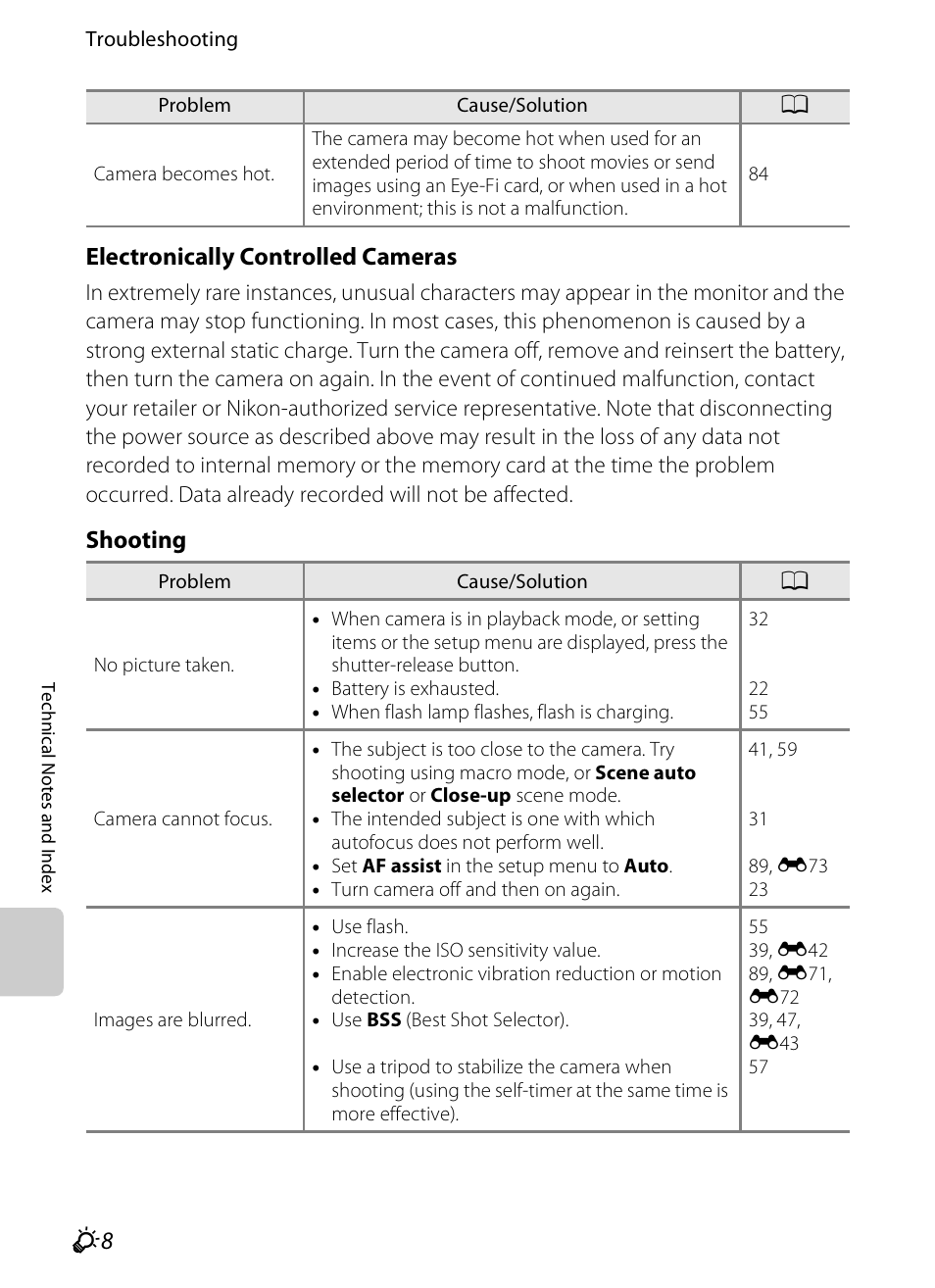 Electronically controlled cameras, Shooting | Nikon S4200 User Manual | Page 208 / 224