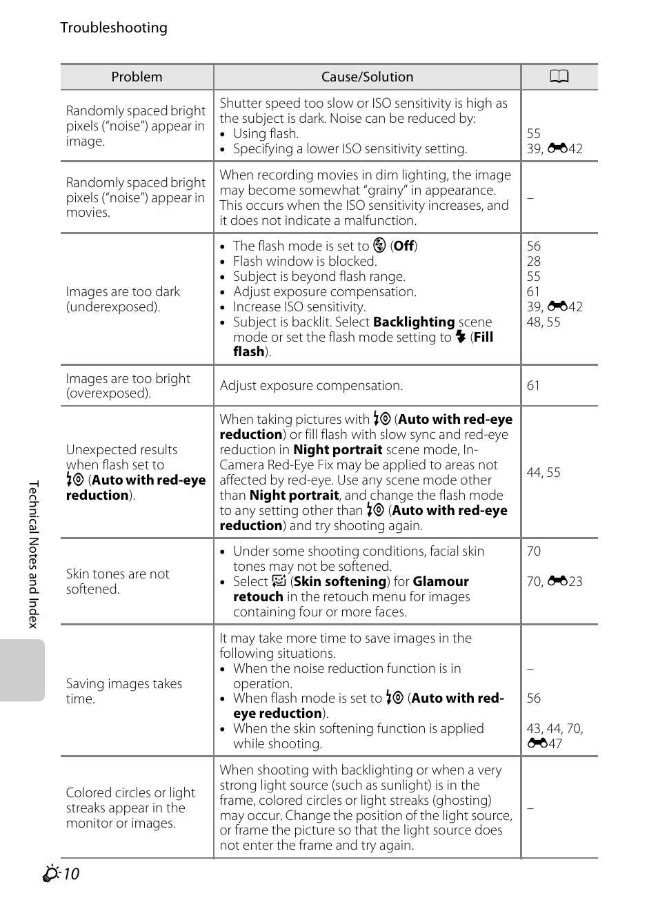 Nikon S4200 User Manual | Page 210 / 224