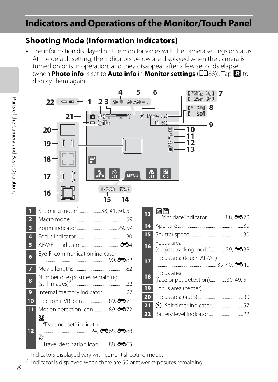 Shooting mode (information indicators) | Nikon S4200 User Manual | Page 24 / 224