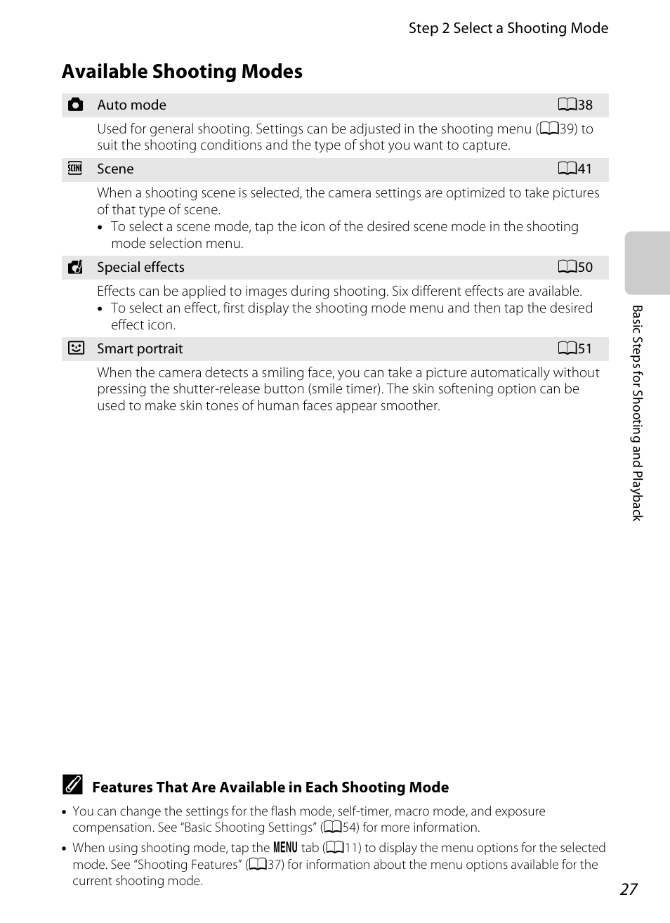 Available shooting modes | Nikon S4200 User Manual | Page 45 / 224