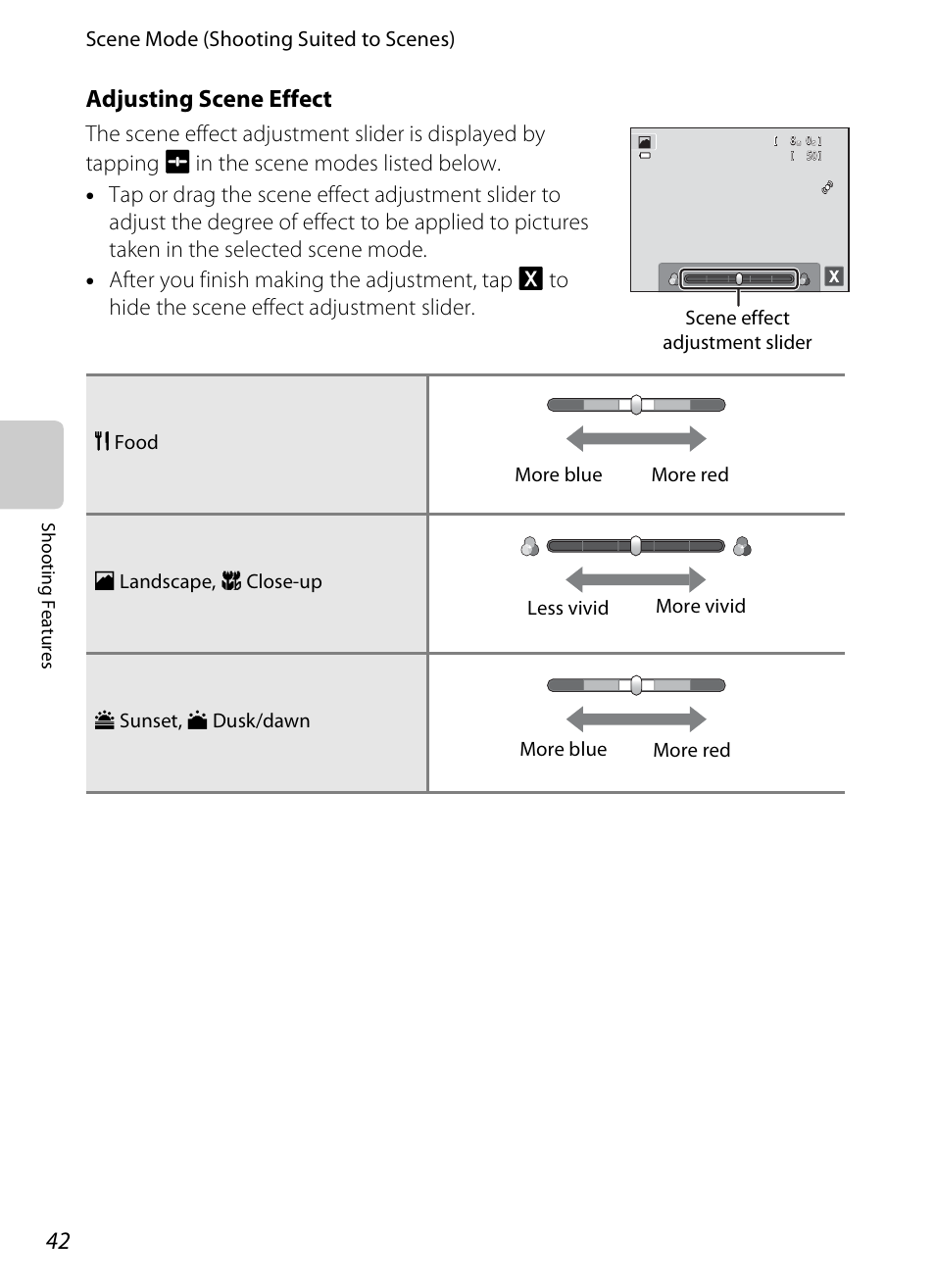 Adjusting scene effect | Nikon S4200 User Manual | Page 60 / 224