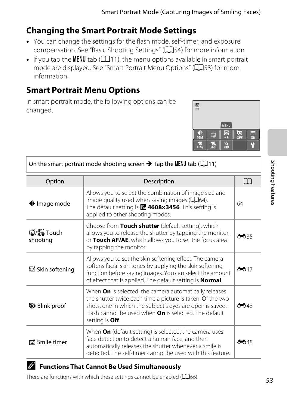 Changing the smart portrait mode settings, Smart portrait menu options | Nikon S4200 User Manual | Page 71 / 224