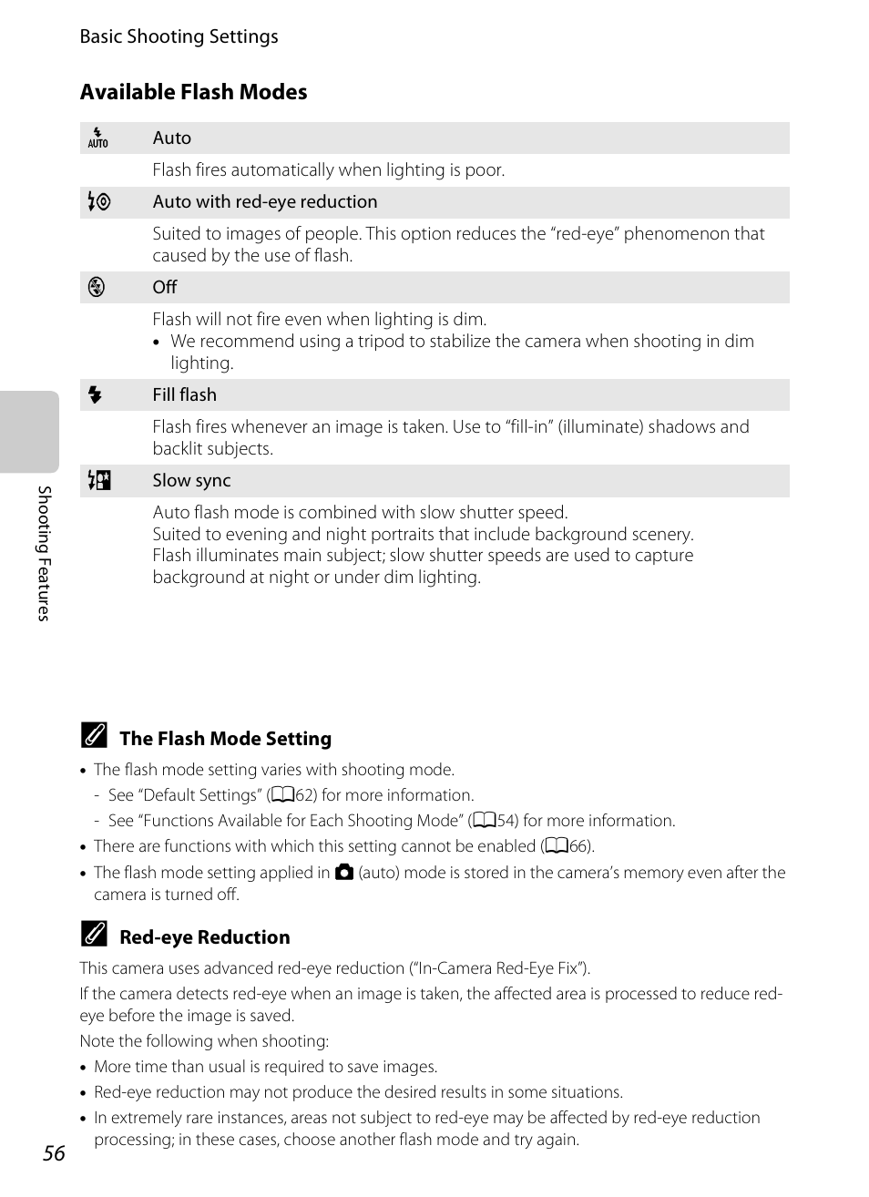 Available flash modes | Nikon S4200 User Manual | Page 74 / 224