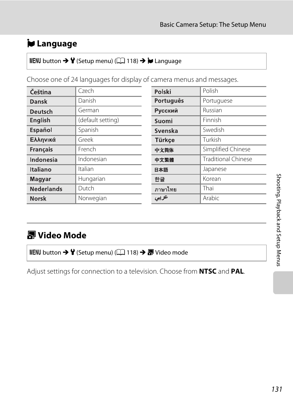 Language, Video mode, N language o video mode | A 131, Nlanguage, Ovideo mode | Nikon S1000pj User Manual | Page 143 / 184