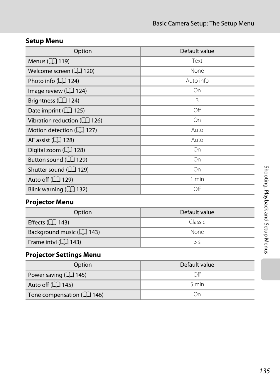 Nikon S1000pj User Manual | Page 147 / 184