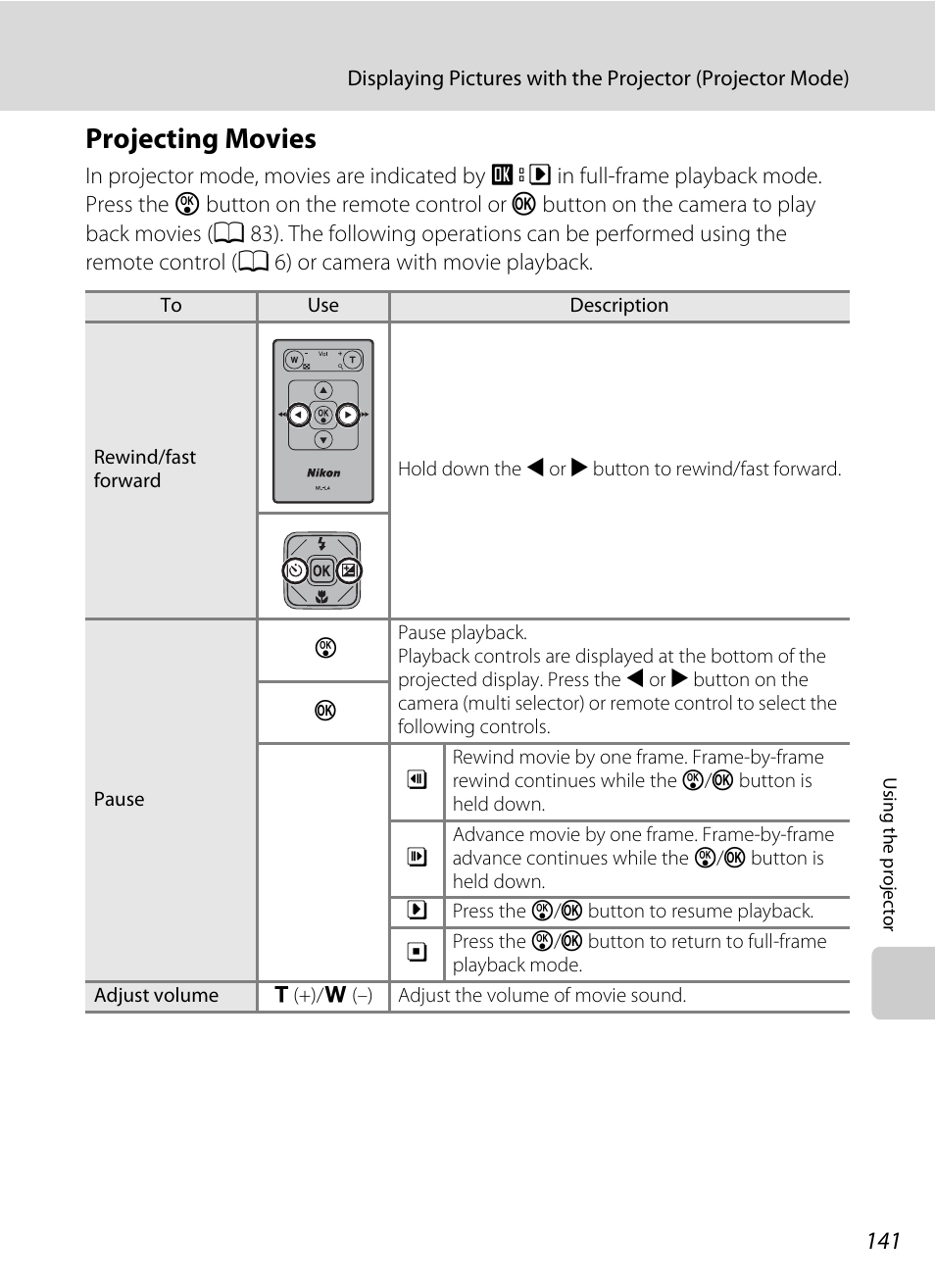 Projecting movies | Nikon S1000pj User Manual | Page 153 / 184