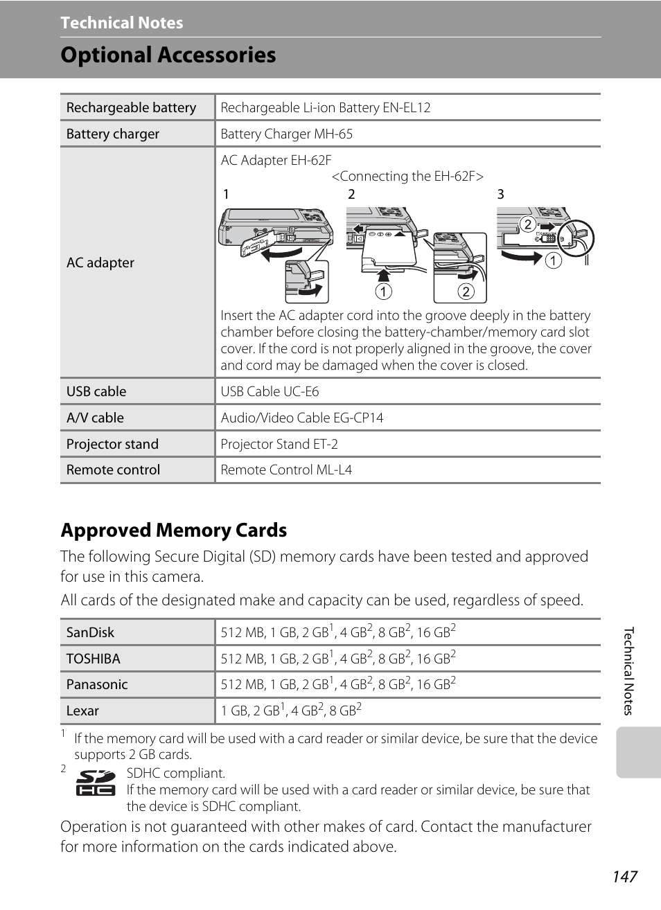 Technical notes, Optional accessories, Approved memory cards | A 147) | Nikon S1000pj User Manual | Page 159 / 184