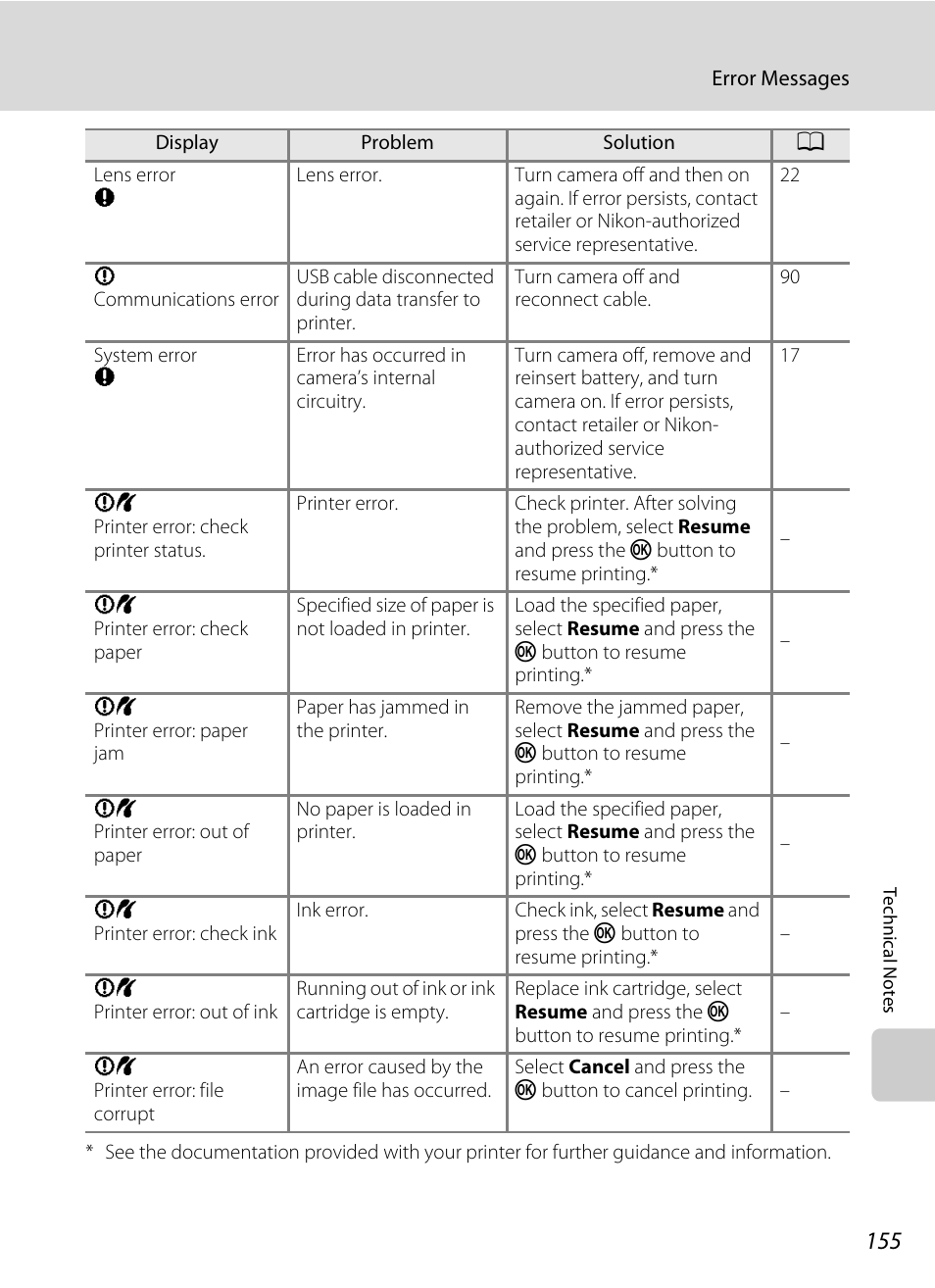 Nikon S1000pj User Manual | Page 167 / 184