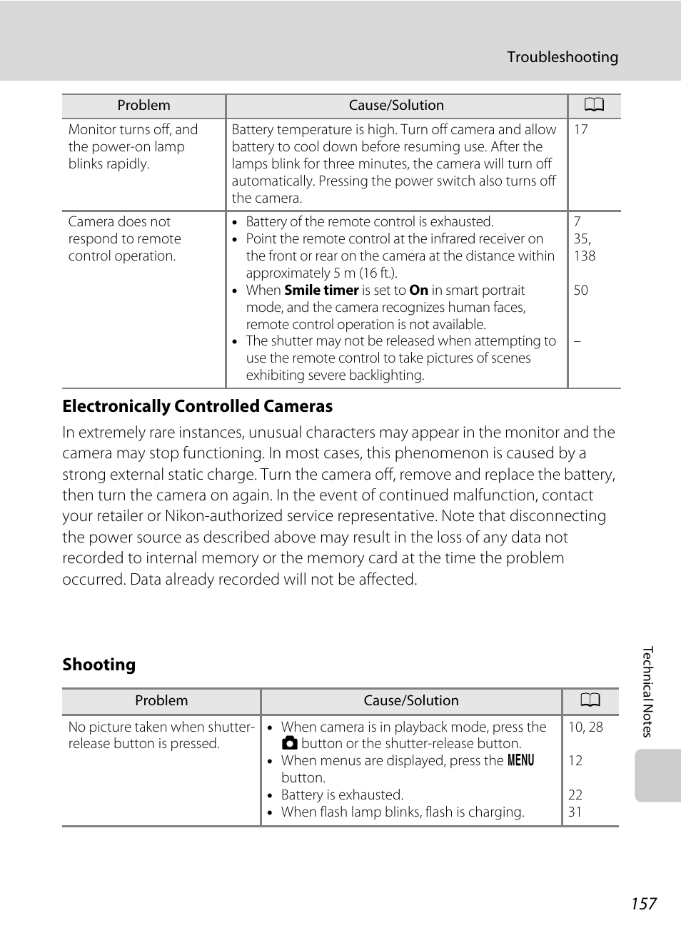 Electronically controlled cameras, Shooting | Nikon S1000pj User Manual | Page 169 / 184