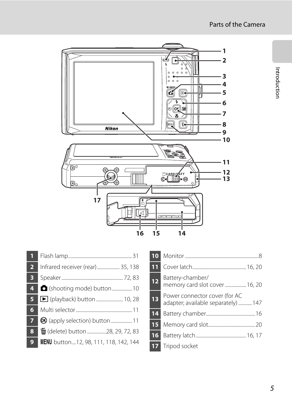 Nikon S1000pj User Manual | Page 17 / 184