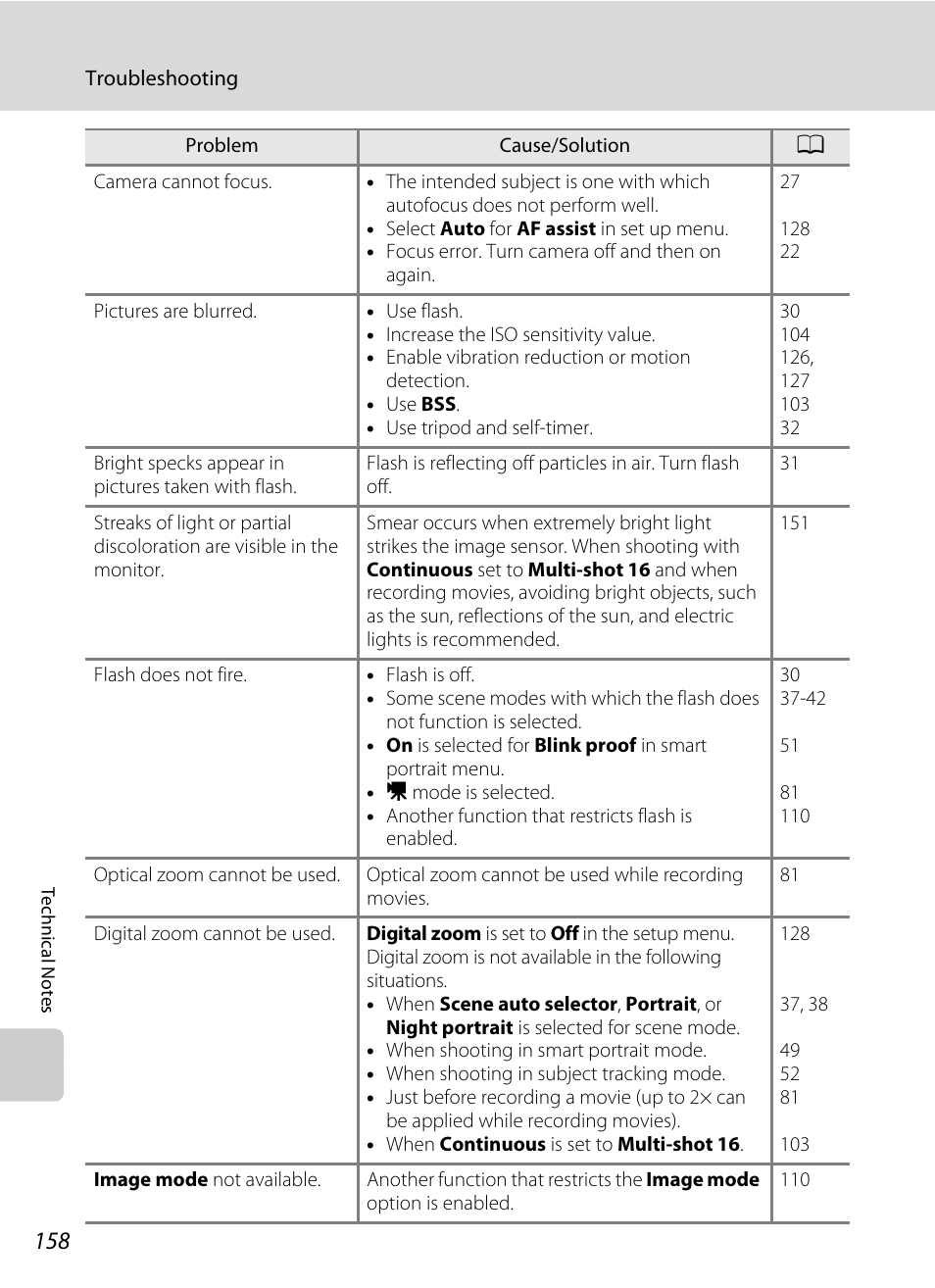 Nikon S1000pj User Manual | Page 170 / 184