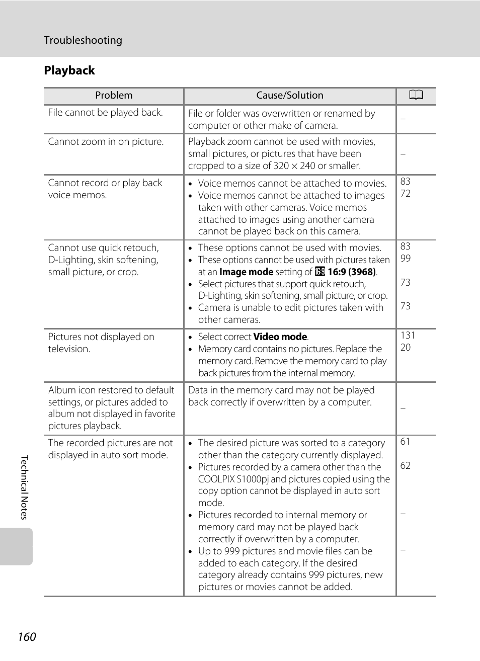 Playback | Nikon S1000pj User Manual | Page 172 / 184