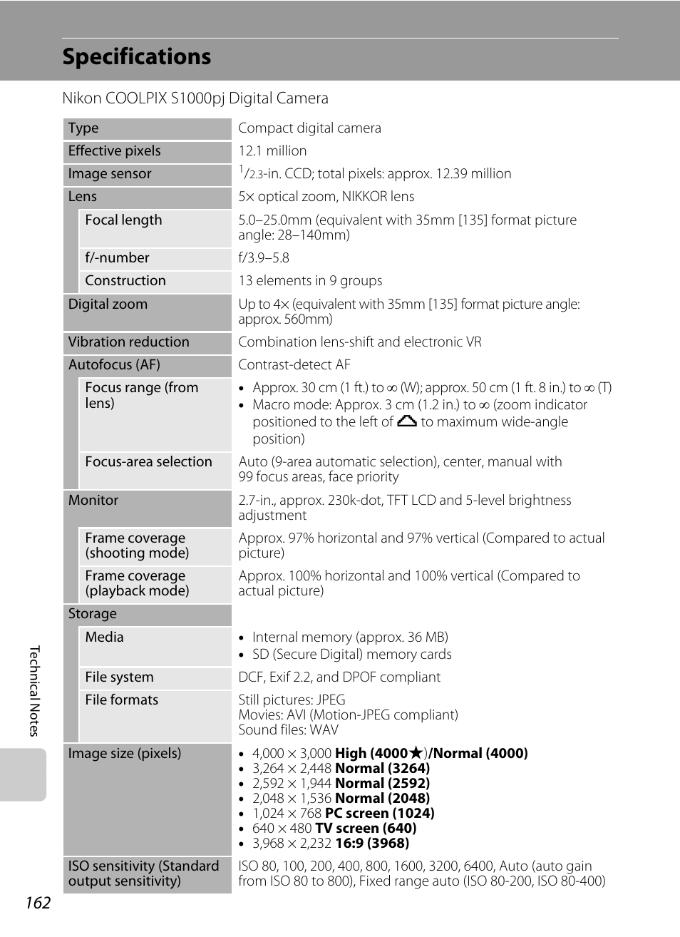 Specifications | Nikon S1000pj User Manual | Page 174 / 184