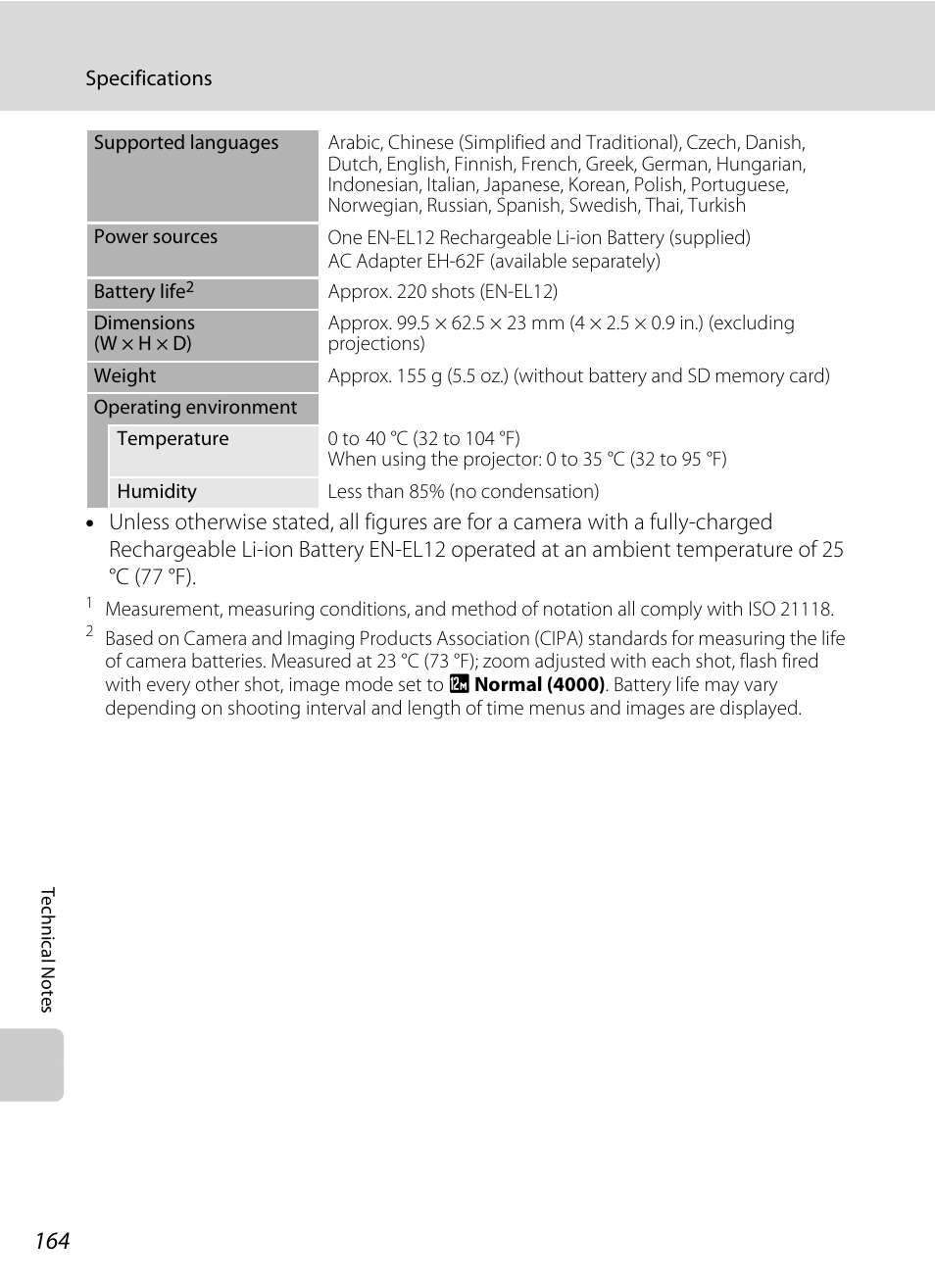 Nikon S1000pj User Manual | Page 176 / 184