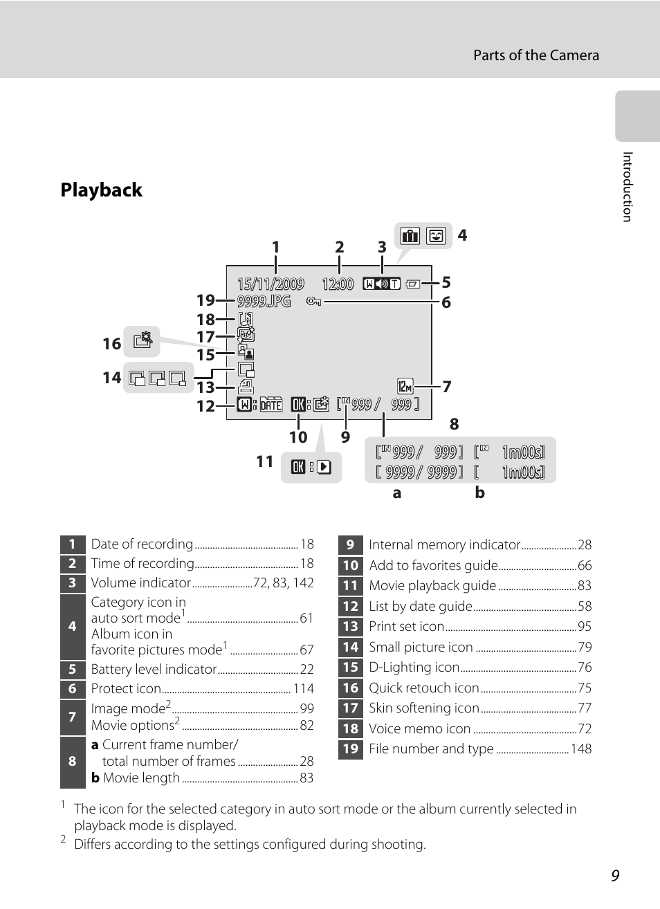 Playback | Nikon S1000pj User Manual | Page 21 / 184