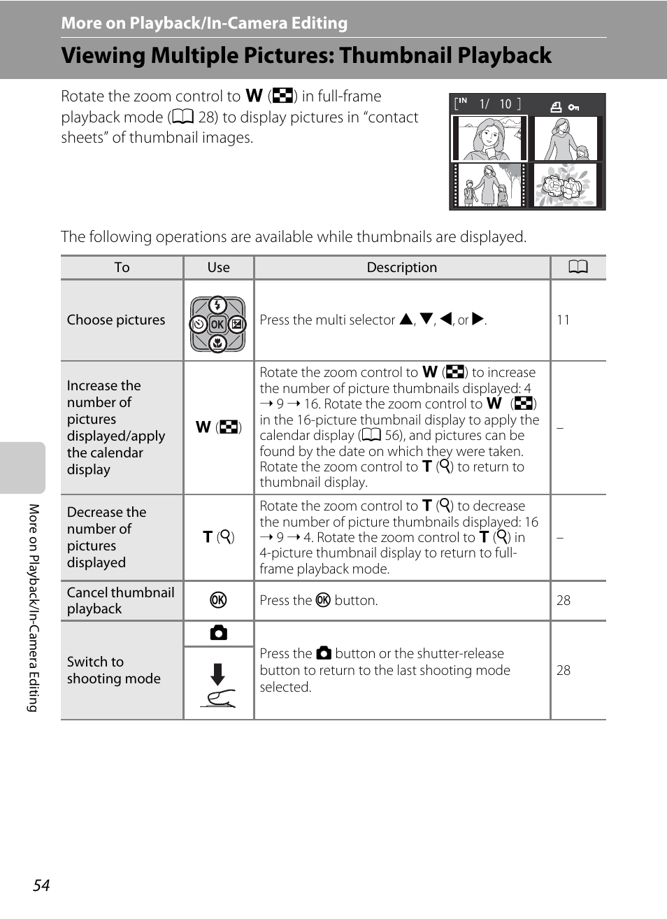 More on playback/in-camera editing, Viewing multiple pictures: thumbnail playback, C more on playback/in-camera editing | Nikon S1000pj User Manual | Page 66 / 184