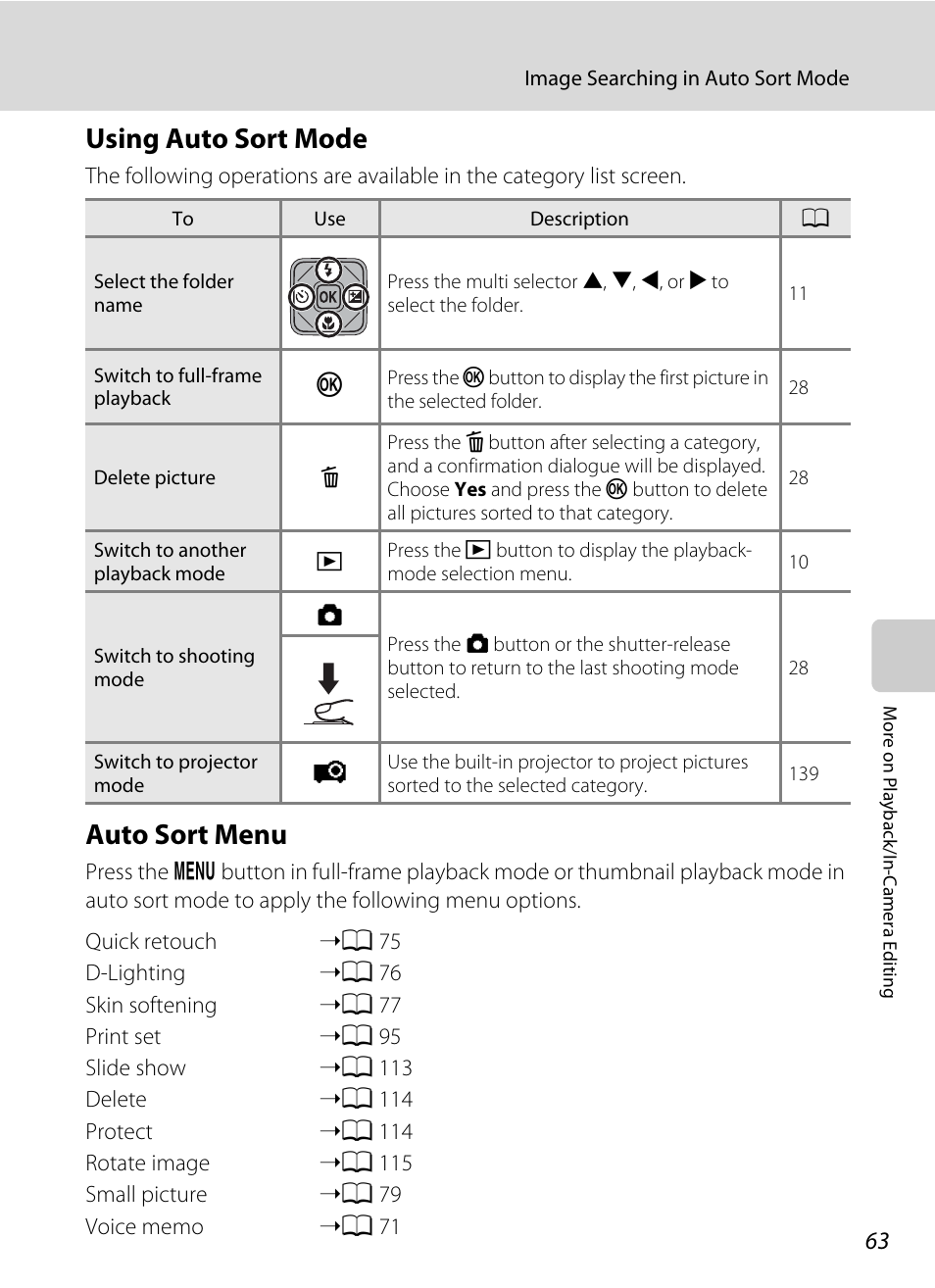 Using auto sort mode, Auto sort menu, Using auto sort mode auto sort menu | A 63, Menu (a 63) is display | Nikon S1000pj User Manual | Page 75 / 184
