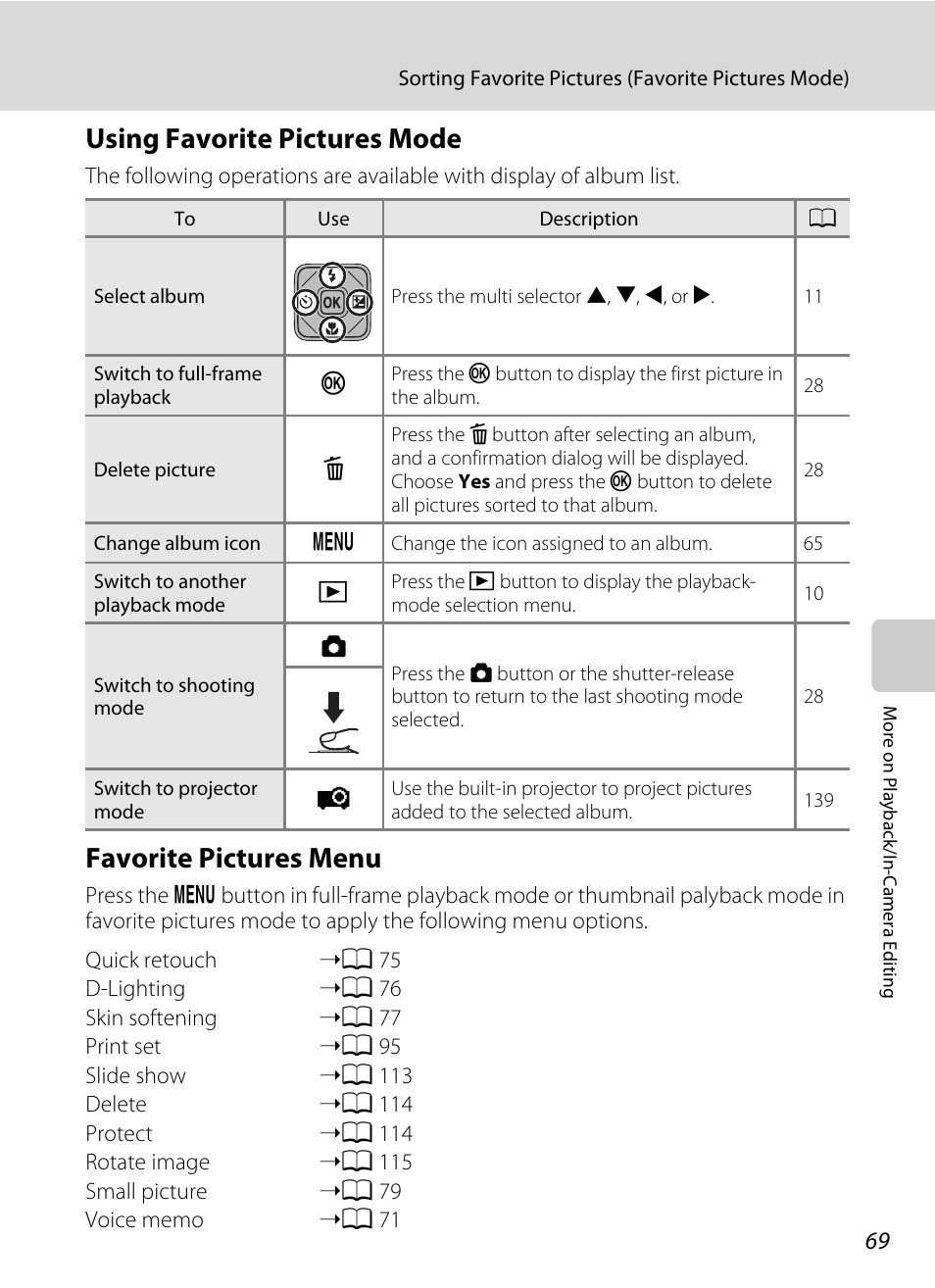 Using favorite pictures mode, Favorite pictures menu, A 69) | Nikon S1000pj User Manual | Page 81 / 184