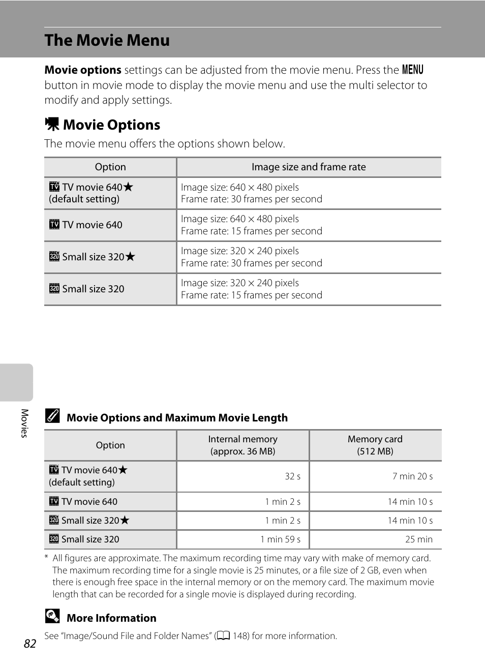 The movie menu, Movie options, D movie options | A 82), Dmovie options | Nikon S1000pj User Manual | Page 94 / 184