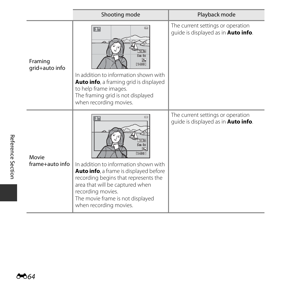 Nikon L30 User Manual | Page 116 / 160