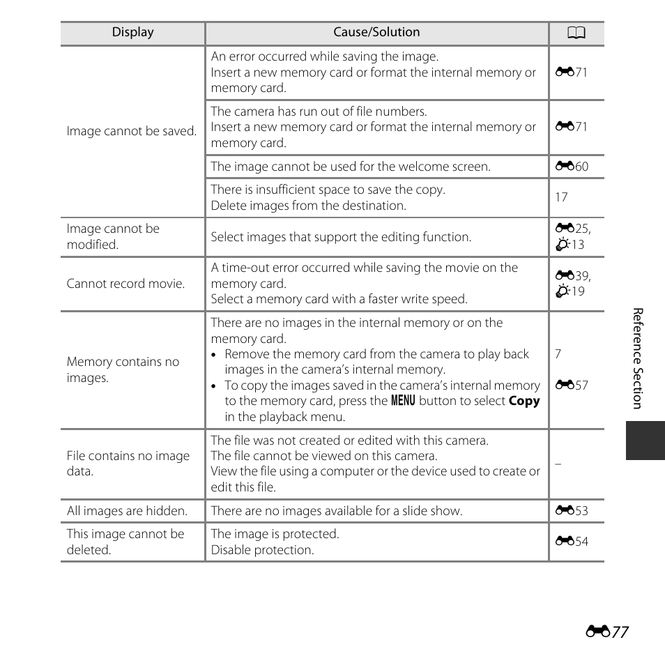 Nikon L30 User Manual | Page 129 / 160