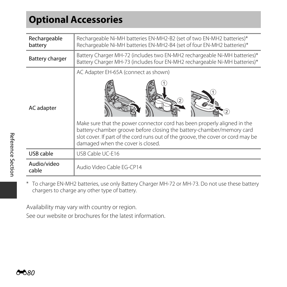 Optional accessories | Nikon L30 User Manual | Page 132 / 160