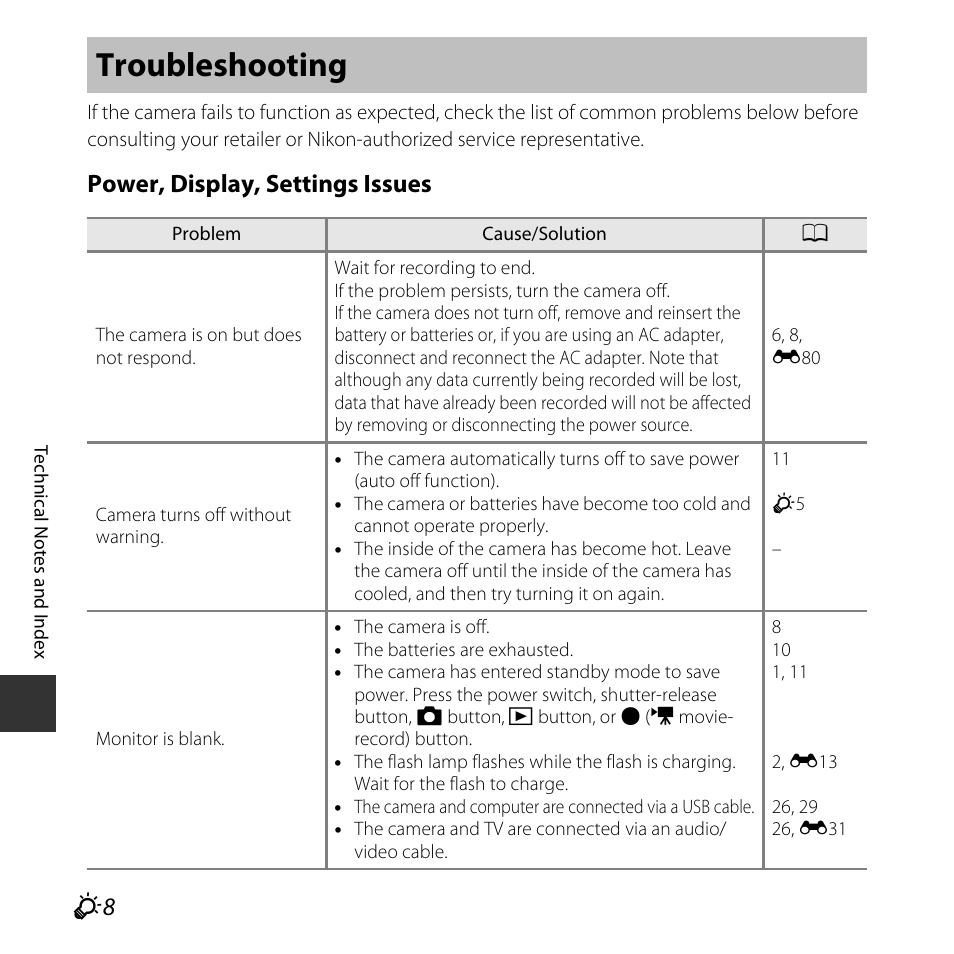 Troubleshooting, Power, display, settings issues | Nikon L30 User Manual | Page 140 / 160