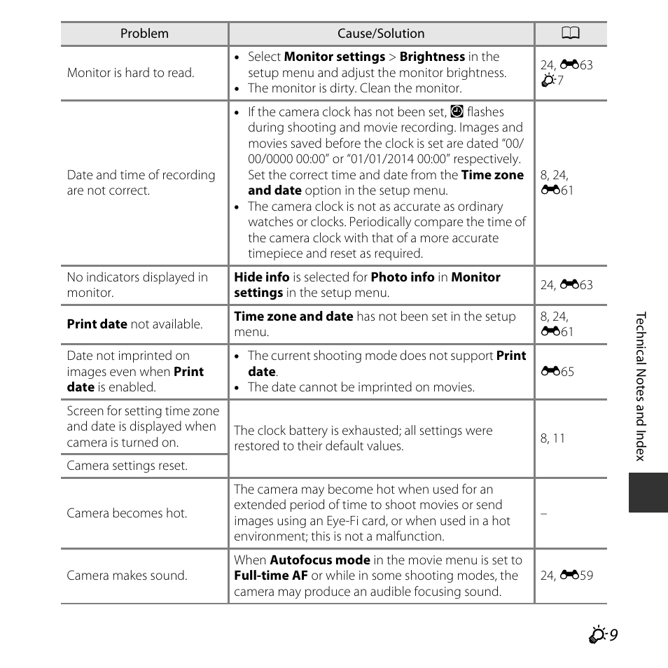 Nikon L30 User Manual | Page 141 / 160