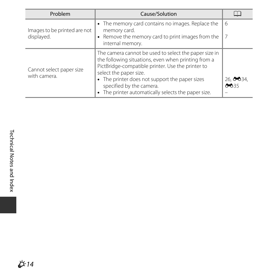 Nikon L30 User Manual | Page 146 / 160