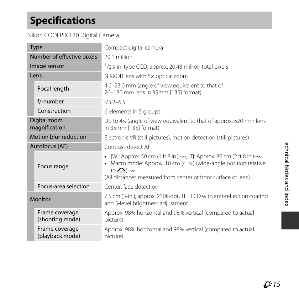 Specifications, F 15 | Nikon L30 User Manual | Page 147 / 160
