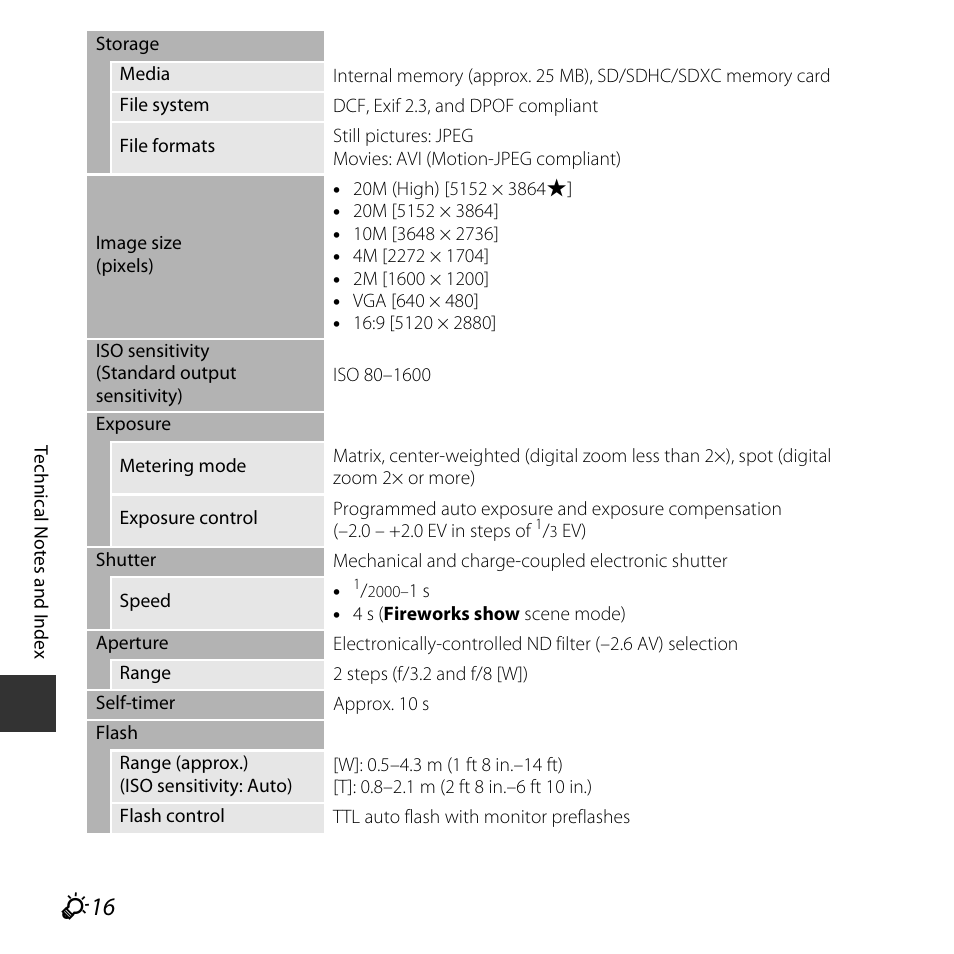Nikon L30 User Manual | Page 148 / 160