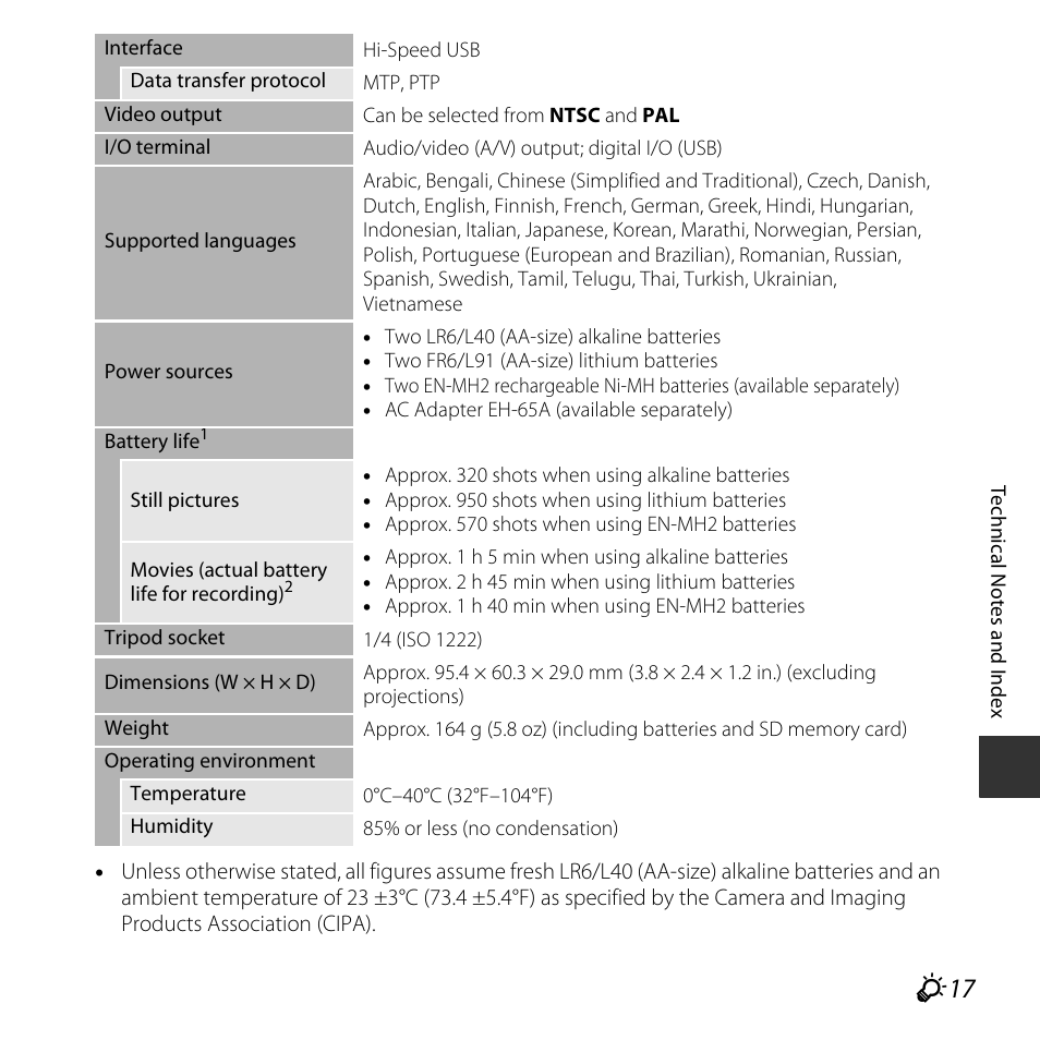 Nikon L30 User Manual | Page 149 / 160