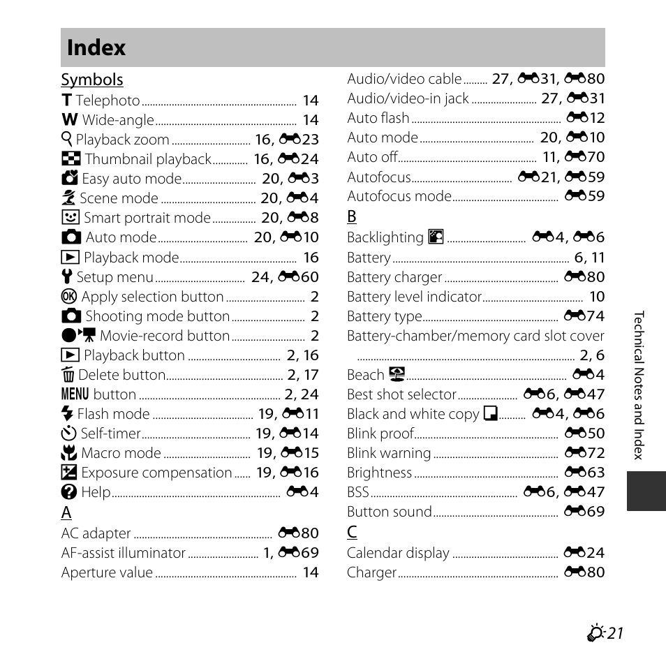 Index, F 21 | Nikon L30 User Manual | Page 153 / 160
