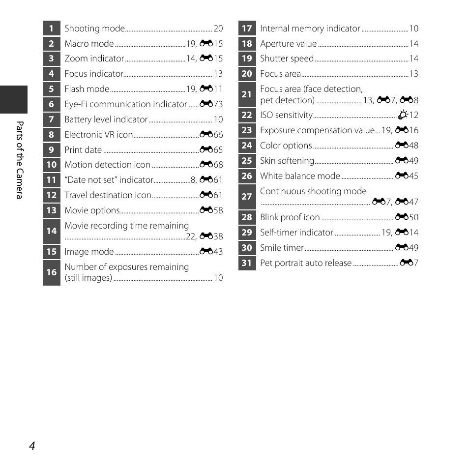 Nikon L30 User Manual | Page 24 / 160