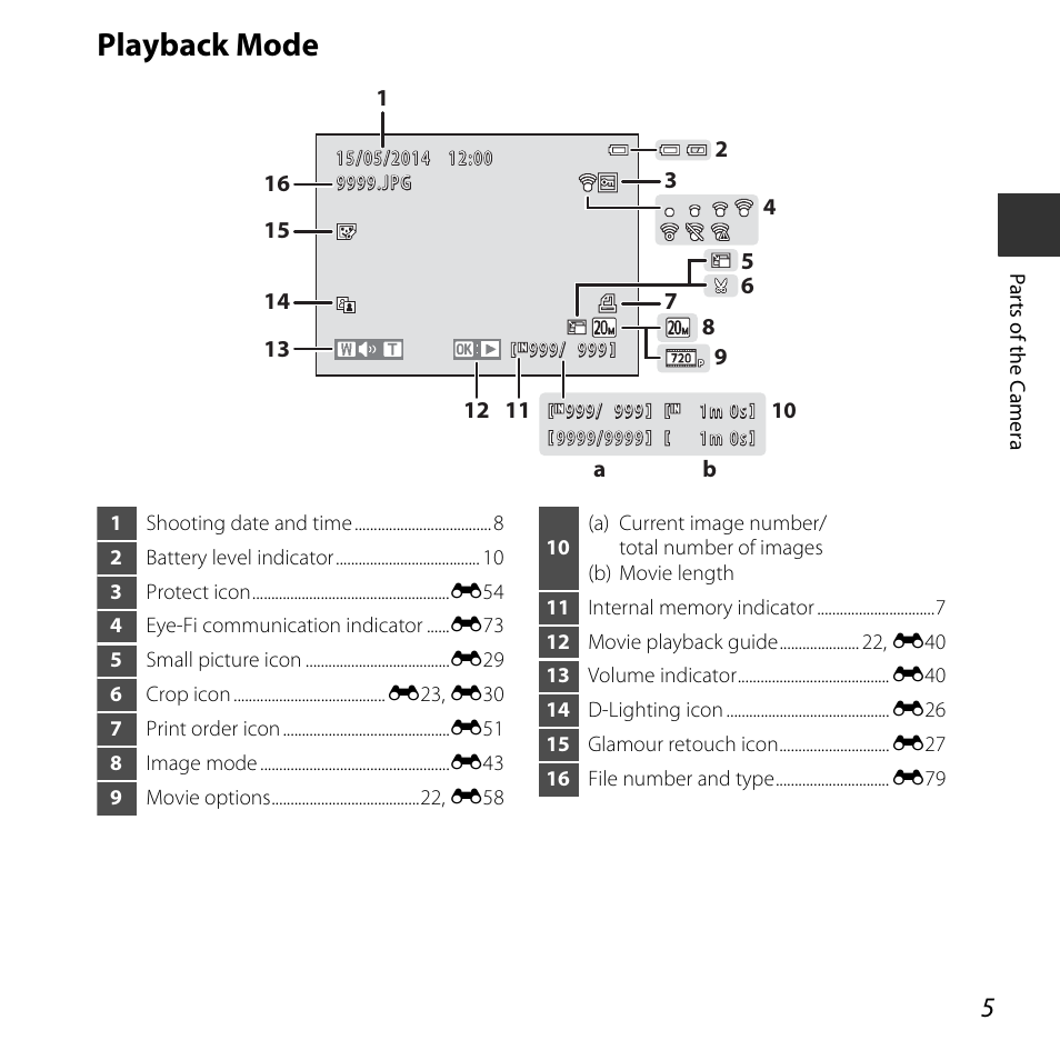 Playback mode | Nikon L30 User Manual | Page 25 / 160