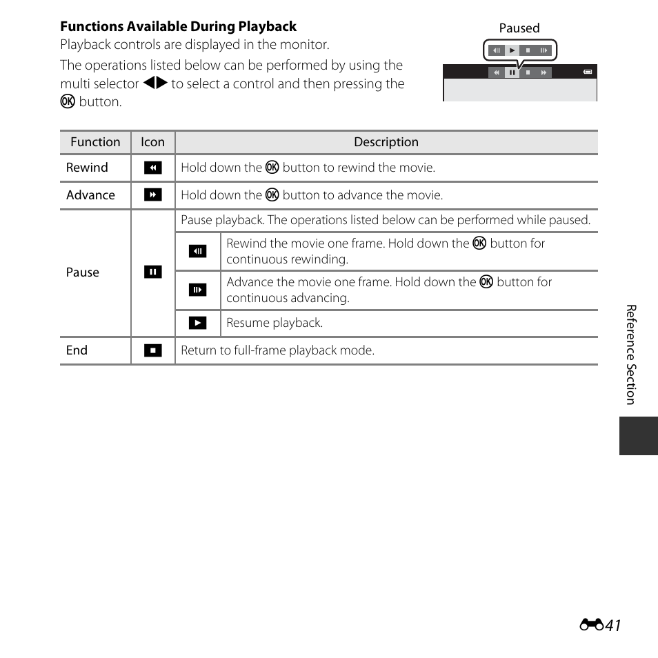 Nikon L30 User Manual | Page 93 / 160