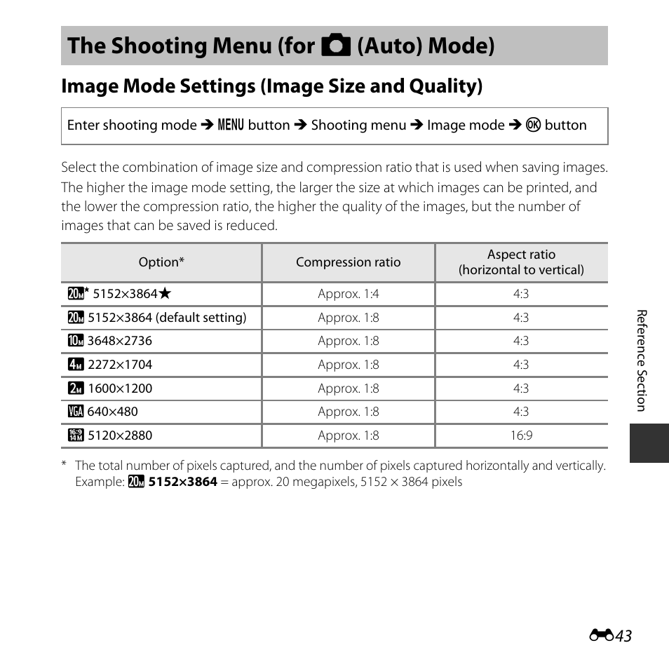 The shooting menu (for auto mode), Image mode settings (image size and quality), The shooting menu (for a (auto) mode) | Ge mode (e43) | Nikon L30 User Manual | Page 95 / 160