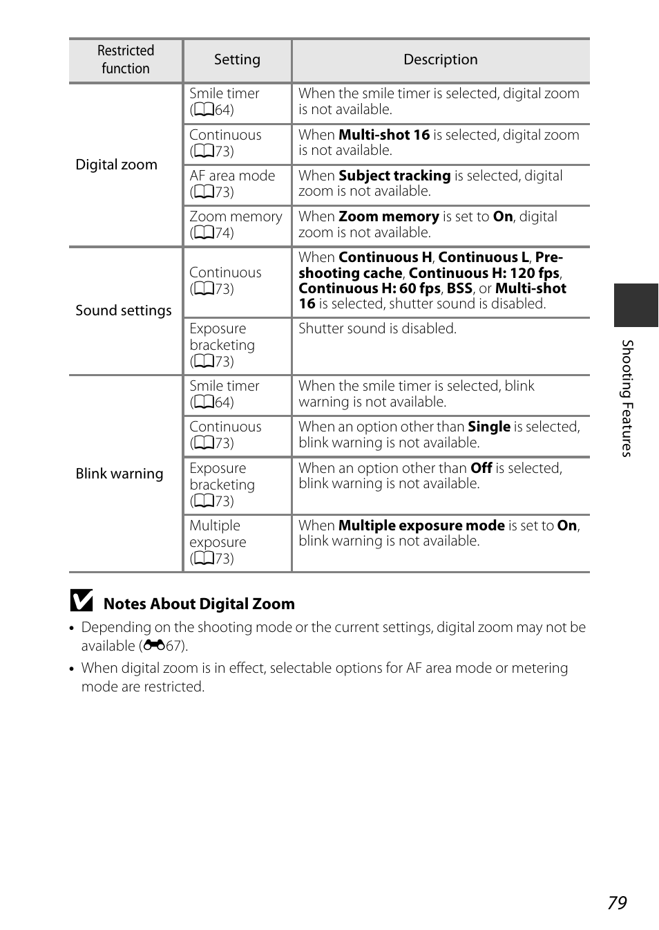 Nikon P600 User Manual | Page 101 / 236