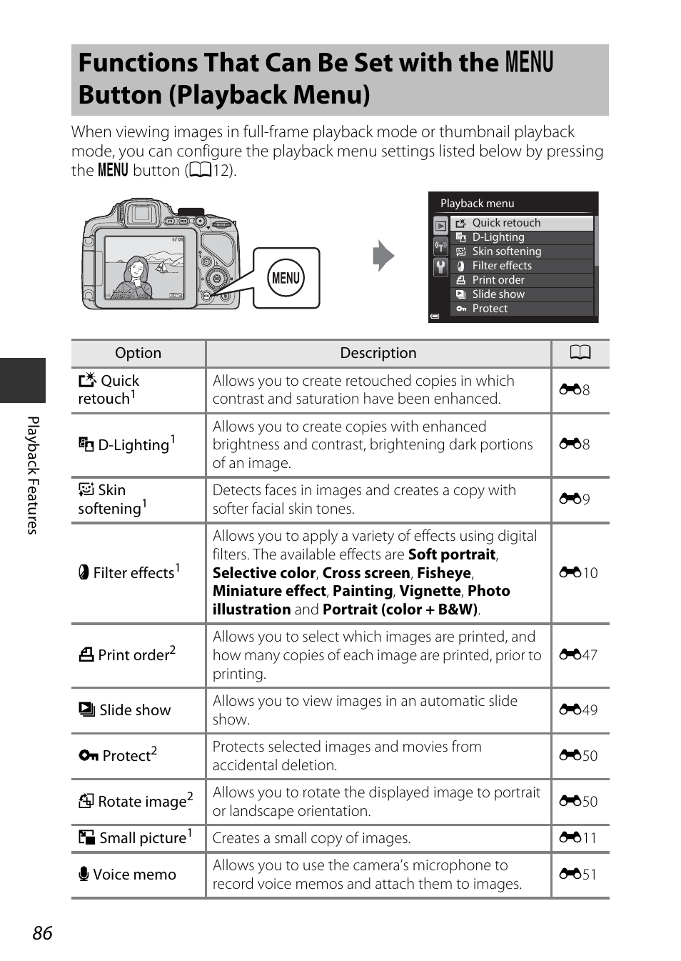 Functions that can be set with the, D button (playback menu), A86) | Nikon P600 User Manual | Page 108 / 236