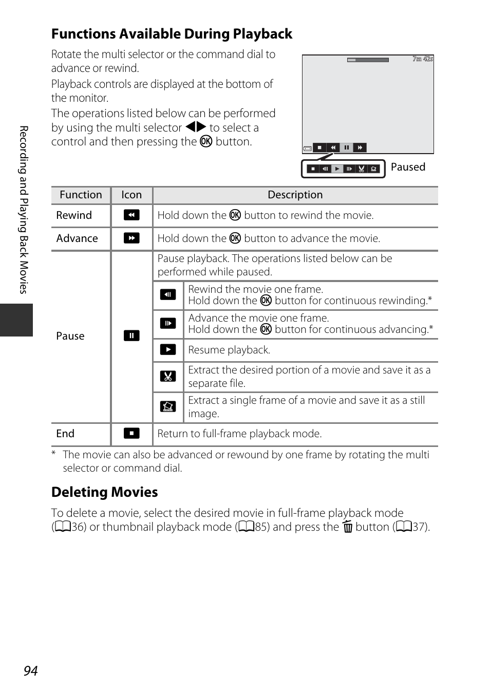 Functions available during playback, Deleting movies | Nikon P600 User Manual | Page 116 / 236